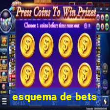 esquema de bets